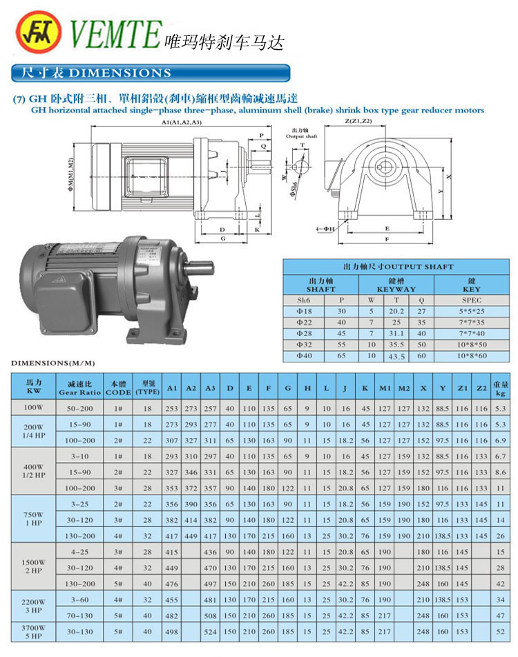 GH臥式三項。單項縮框型剎車減速馬達